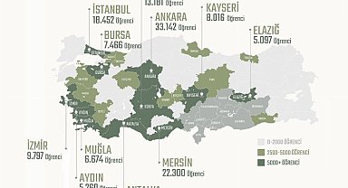 243 bin depremzede öğrencinin nakli yapıldı