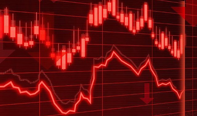 BIST100 teknik analizi