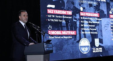 İstanbul Silivri'de depreme hazırlık toplantısı