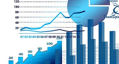 BİST100 endeksi