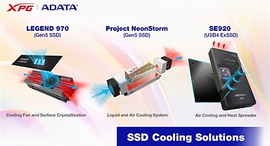 ADATA'nın yeni nesil SSD soğutma çözümleri Computex'te tanıtıldı