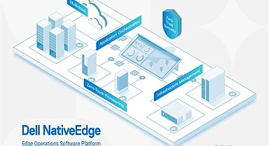 Dell NativeEdge yazılımı, uç operasyonları dönüştürüyor