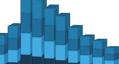 Pay piyasasında volatilite bazlı tedbir sistemi