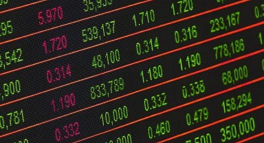 BIST100 teknik analizi