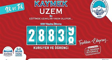 Kayseri'de 28 bin 838 öğrenciye ücretsiz eğitim imkanı