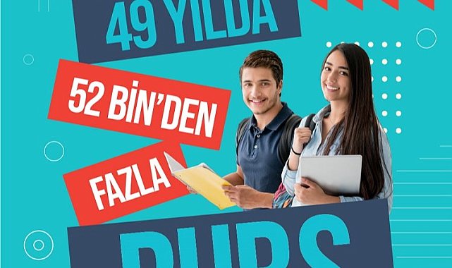 Sabancı Vakfı burs desteğini artırarak sürdürüyor