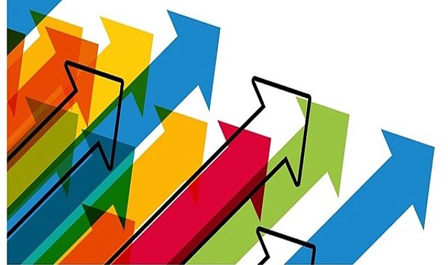 BİST100 teknik analizi