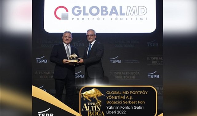 Global MD Potföy Yönetimi ‘Yatırım Fonları Getiri Lideri’ oldu