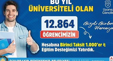 Diyarbakır Büyükşehir'den üniversitelilere eğitim desteği