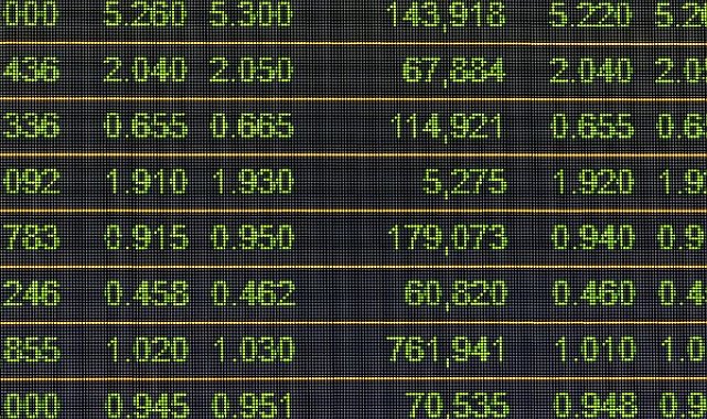 Forex analiz