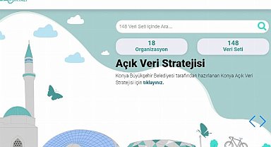 Konya Büyükşehir 'veri stratejisi'ni paylaşıma açtı