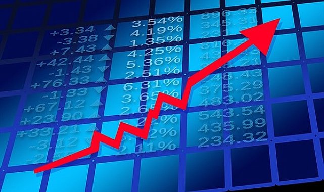 BİST100 teknik analizi