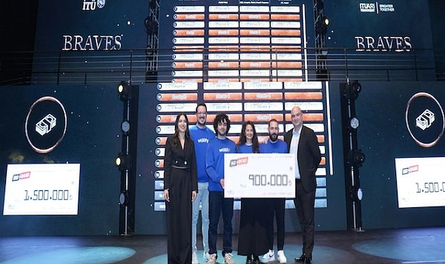 Hollanda merkezli yeni girişim sermayesi ENA Venture Capital’den Utilify’a yatırım