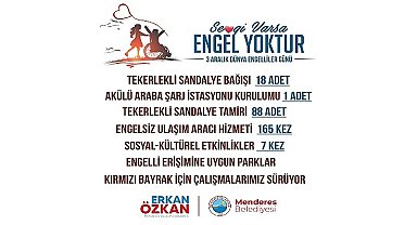 Menderes'te Engeller Kalkıyor