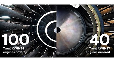 Rolls-Royce, Türk Hava Yolları'nın 70 adet Airbus A350 uçağı satın almasıyla Türkiye'nin milli havayolu şirketinin Trent XWB motorlarının en büyük operatörü olacağını duyurdu