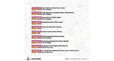 4. Çocuk Filmleri Şenliği 20 Ocak'ta başlıyor