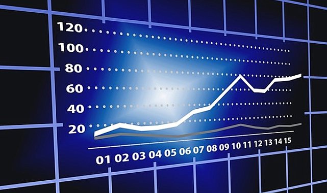 BIST100’de, 6 haftadır kesintisiz yükseliş