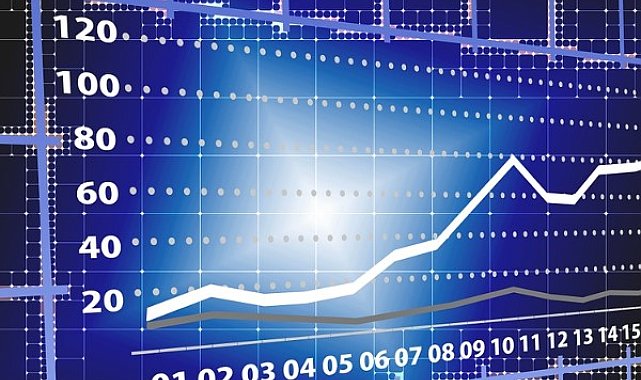 VİOP teknik analizi