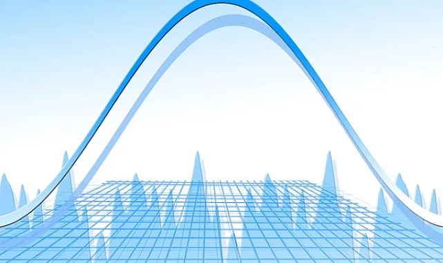 VİOP teknik analizi