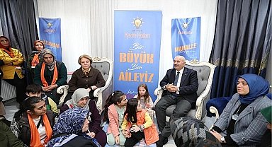 Başkan Adayı Büyükgöz'e Gaziler'de Coşkulu Karşılama