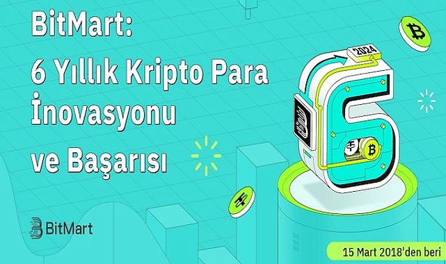 BitMart kripto para sektöründeki altı yıllık inovasyonunu ve başarısını kutluyor