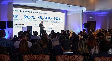 Finansal Dönüşümün Zirvesi: Yapay Zeka, Dijital Deneyim ve Sürdürülebilir Gelecek