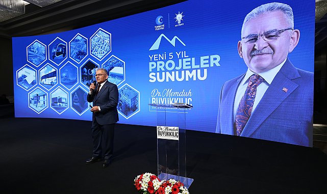 Başkan Büyükkılıç: Kayseri’mizi bir kültür şehri haline getireceğiz
