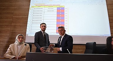 Kandıra'da Yeni Dönemin İlk Meclis Toplantısı Yapıldı