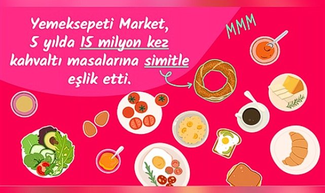 Yemeksepeti Market, 5. yılını yüz binlerce hediye dağıtarak kutluyor