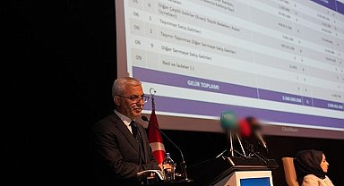 İSU 2024 Yılı 1. Olağan Genel Kurulu Yapıldı Genel Müdür Ali Sağlık: