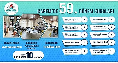 Nevşehir Belediyesi Gençlik ve Spor Hizmetleri Müdürlüğü bünyesinde faaliyetlerini sürdüren Kapadokya Eğitim Merkezi (KAPEM)'de 59. Dönem kursları Haziran ayında başlayacak