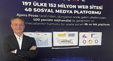 Ajans Press Teknoloji Newscope Newscope'la tüm dünyanın nabzını tutuyor