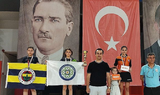 Büyükşehir Sporcusu Türkiye Şampiyonu Oldu
