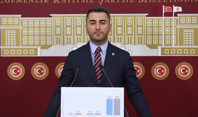 DEVA Partili Avşar: Çocuk işçiliği 4-8 yaş aralığına kadar indi