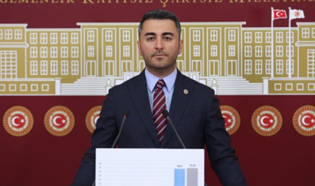 Avşar: Emekçinin yasal hakkı olan enflasyon farkını daha az göstererek çözüm bulamazsın