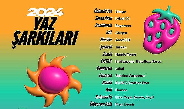 İşte Türkiye'de 2024 yazına damga vuracak şarkılar ve trendler