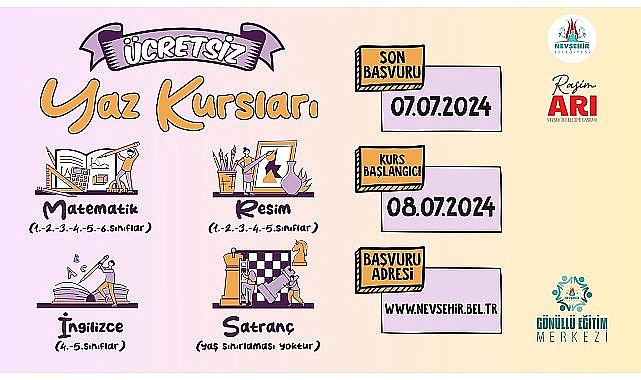 Nevşehir Belediyesi Gönüllü Eğitim Merkezi'nde öğrencilere yönelik açılacak olan ücretsiz yaz dönemi kursları için kayıtlar başladı