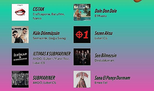 Spotify Türkiye'de 2024 yazının en çok dinlenen şarkılarını açıkladı