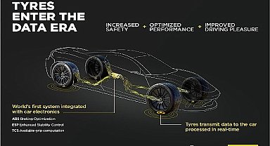 Bosch ve Pirelli akıllı lastik teknolojileri geliştirmek için bir iş birliği sözleşmesi imzaladı