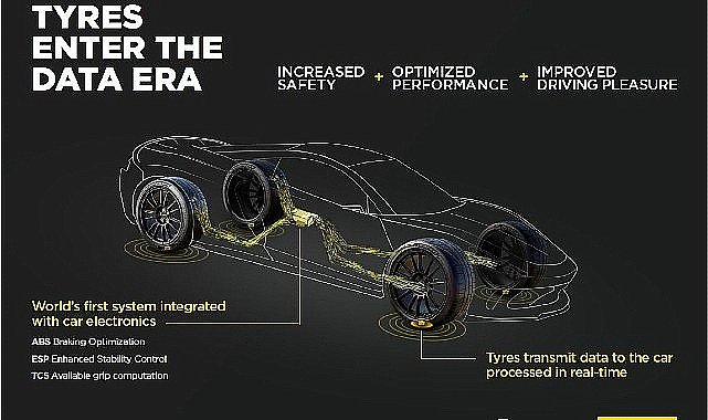 Bosch ve Pirelli akıllı lastik teknolojileri geliştirmek için bir iş birliği sözleşmesi imzaladı