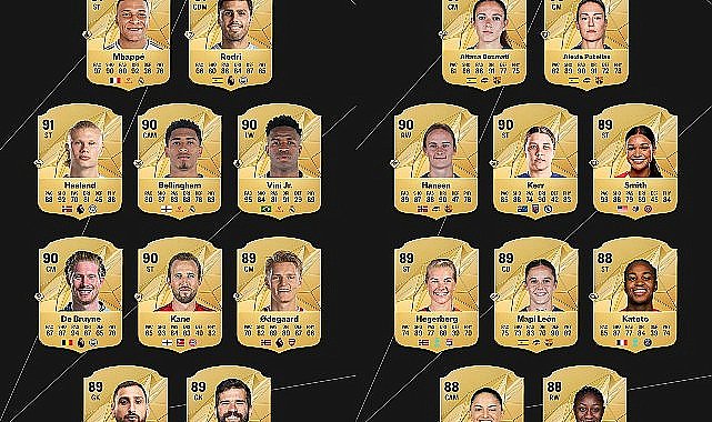 EA SPORTS FC 25'in En İyi 25 Futbolcusunun Reytingleri Açıklandı