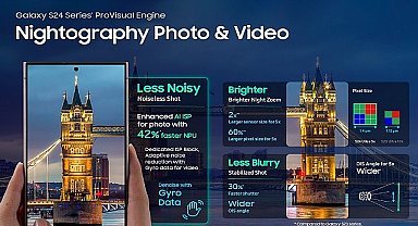 Galaxy S24 Ultra gelişmiş ve çok çeşitli kamera özellikleriyle içinizdeki profesyonel fotoğrafçıyı ortaya çıkarıyor