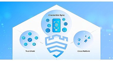 Knox Vault, Passkeys ve Knox Matrix ile Samsung kullanıcılarını geleceğin hiper bağlantılı dünyasına hazırlıyor