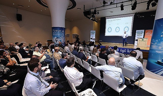 Kuveyt Türk ihracatçı müşterileriyle buluştu