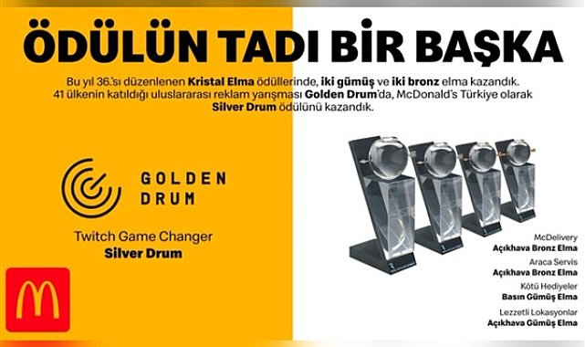 McDonald’s Türkiye, ödülleri topladı