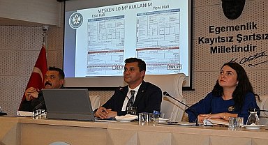 MASKİ Bütçesi Kabul Edildi, Gazi, Şehit Yakınlarına ve Engelli Ailelerine Suda İndirim