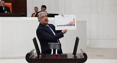 Kısacık: Bu peşkeş düzenine son verin, milletin cebinden holdinglerin elini çekin