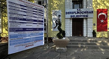Koçak: Hiçbir borcu bahane etmeden dolu dolu bir hizmet yılı geçirdik