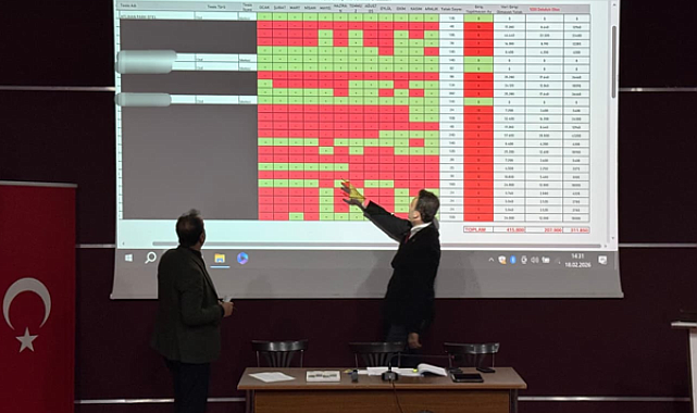 Batman'da turizm sektör temsilcileri toplantısı yapıldı