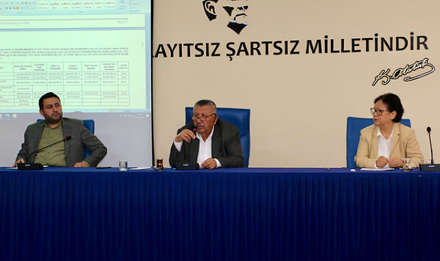 Kaş Belediyesi Mayıs Ayı Olağan Meclis Toplantısı gerçekleştirildi